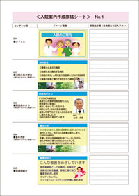 入院案内シナリオ構成下敷き